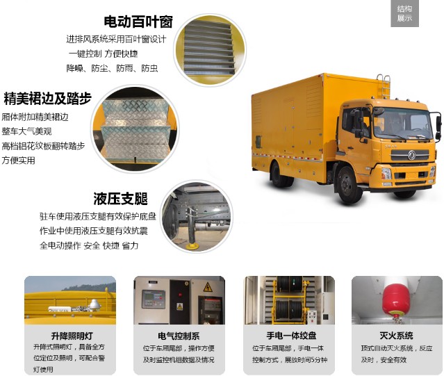 东风天锦100-300KW应急电源车图片 东风天锦100-300KW应急电源车图片